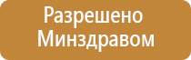 ДиаДэнс Пкм лечение геморроя