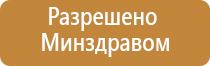 НейроДэнс лечение простатита